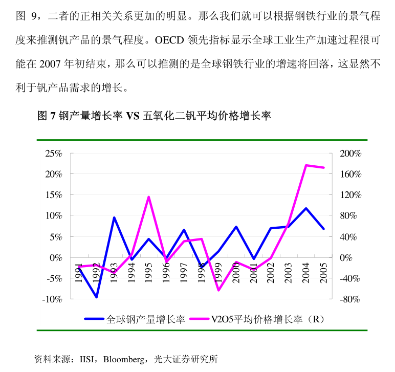 錦江航運日常關(guān)聯(lián)交易合規(guī)性核查 基于國泰君安證券的專業(yè)意見與日用化學(xué)產(chǎn)品銷售啟示